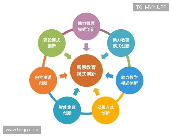 韩国足球精神在CBA俱乐部管理模式创新研究