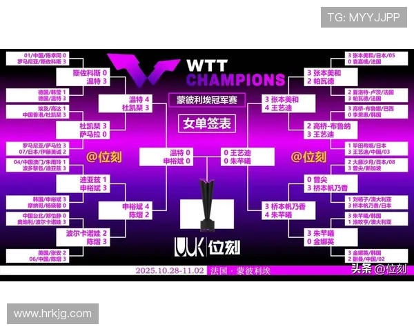 马赛力克巴黎争夺榜首展现强大竞争力和冠军潜力 马赛力克巴黎争夺榜首展现强大竞争力和冠军潜力