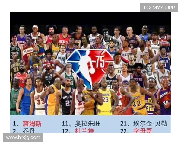 NBA75大球星完整名单与入选标准深度解析 NBA75大球星完整名单与入选标准深度解析