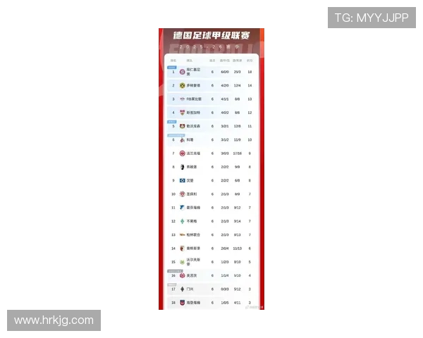 上赛季德甲降级的球队名单及战绩回顾 上赛季德甲降级的球队名单及战绩回顾