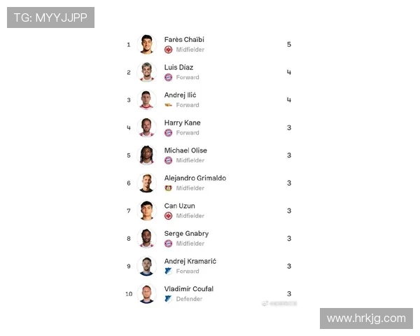 德甲历届欧冠参赛球队名单及最好成绩汇总