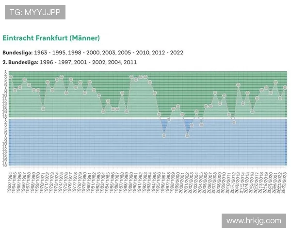 本赛季德甲降级的球队名单与降级原因分析