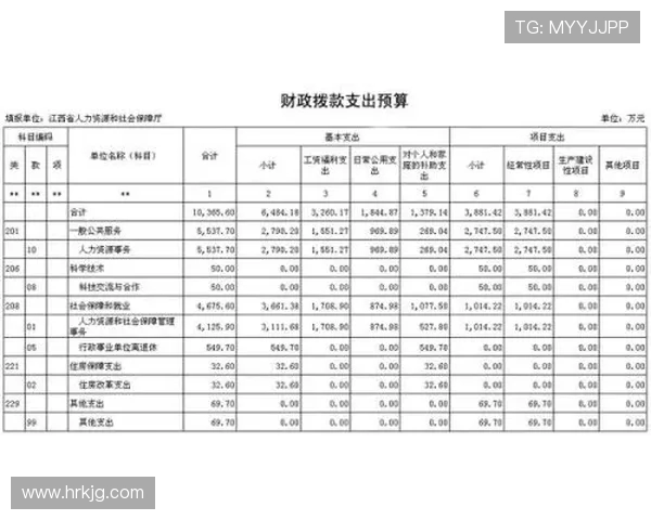 法甲各俱乐部预算分配结构及财政审计情况