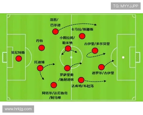 法甲经典战术案例解析：从布阵到执行