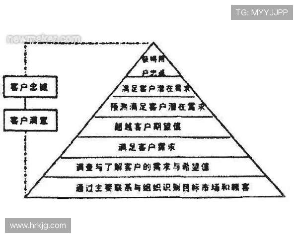法甲赞助商合作案例及营销策略
