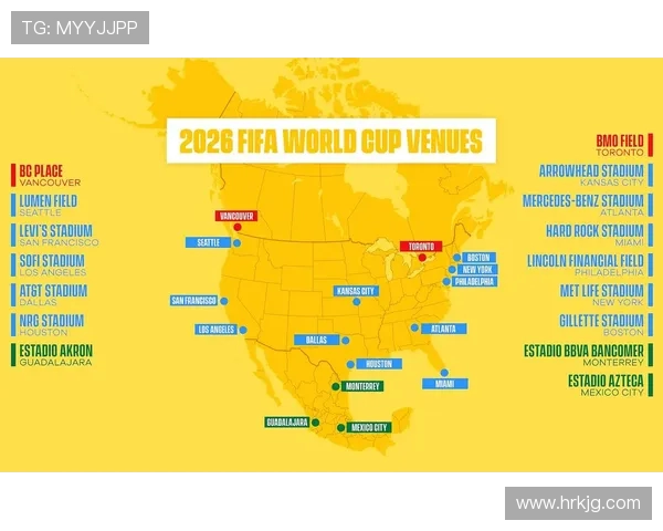 2026年世界杯扩军规则调整与全球足球格局深度解析新时代影响前景展望