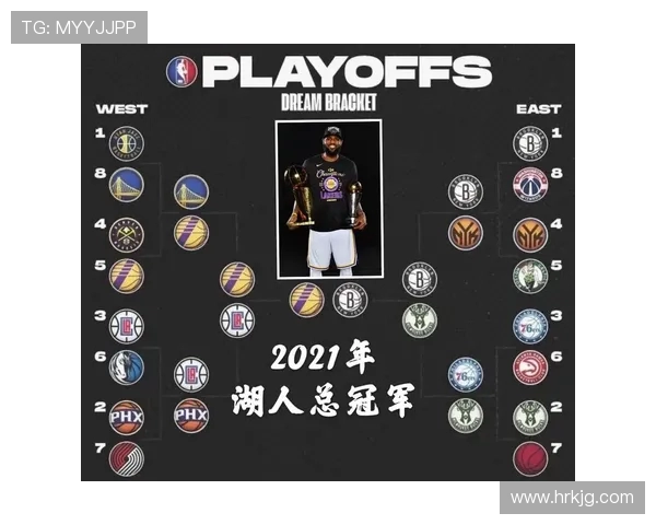 2022年NBA季后赛湖人队赛程安排及对手分析