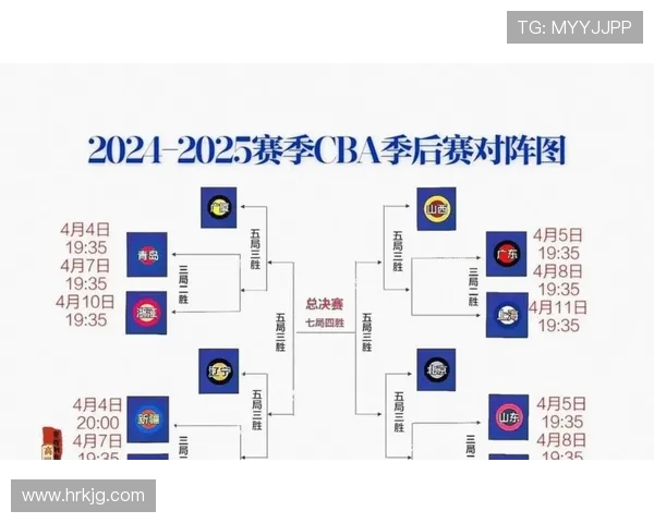 CBA半决赛对阵名单确定,四强球队争夺总决赛门票 CBA半决赛对阵名单确定,四强球队争夺总决赛门票